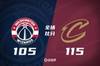 🏀米切尔20+6+6 加兰24+8 库利巴利27+6+5 骑士力克奇才