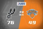 🔥🔥天王山见了？马刺76-49半场领先27分 文班16分0失误