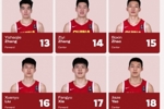 奇才球探：中国U17男篮充满希望 张宇辰&赵博新&张懿赵杰印象深刻